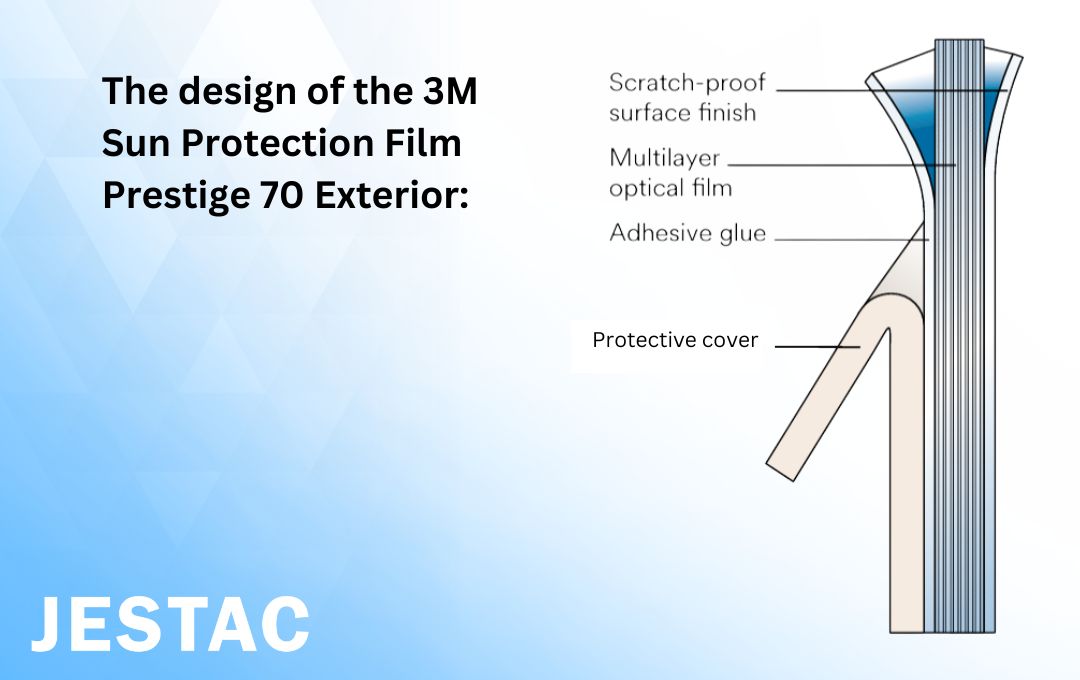 The design of the 3M Sun Protection Film Prestige 70
